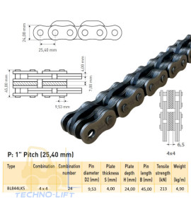 Ланцюг BL844LKS