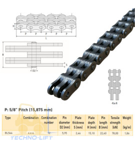 Ланцюг тип 4х4