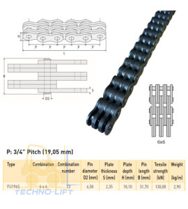 Ланцюг тип 6x6 